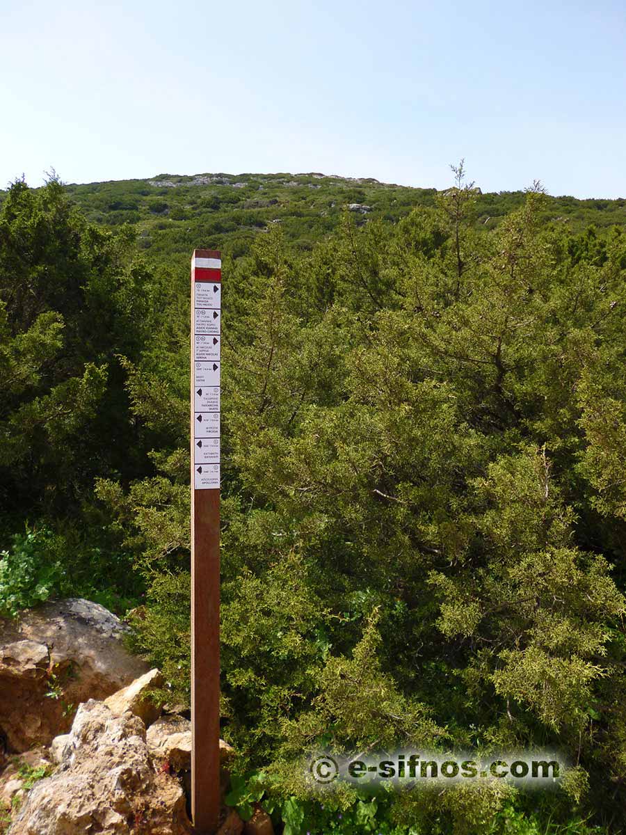 Post-signing of the trails